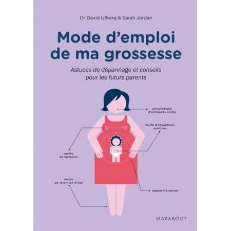 Mode d'emploi de ma grossesse