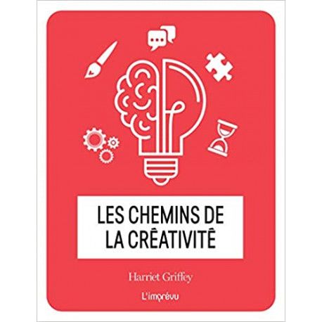 Les chemins de la créativité