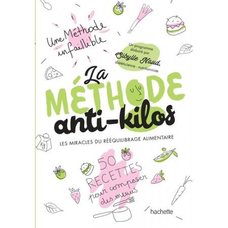 La méthode anti kilos