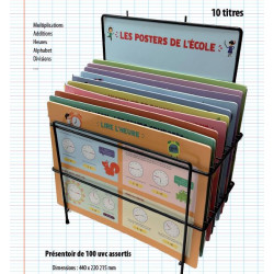 Présentoir de 100 posters (sous-main)