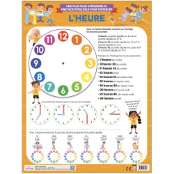 Poster Effaçable - L'heure - 9782754232067