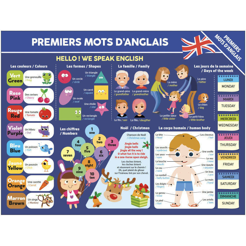 Sous-Main - Premiers mots d'anglais - 9782754231930