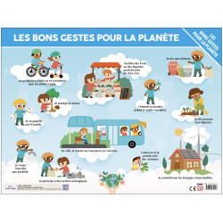 Sous-Main - Les bons gestes pour la planète - 9782754231916