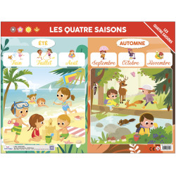 Sous-Main - Les 4 saisons - 9782754231947