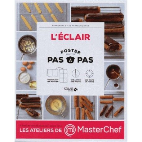 Les éclairs - Poster pas à pas